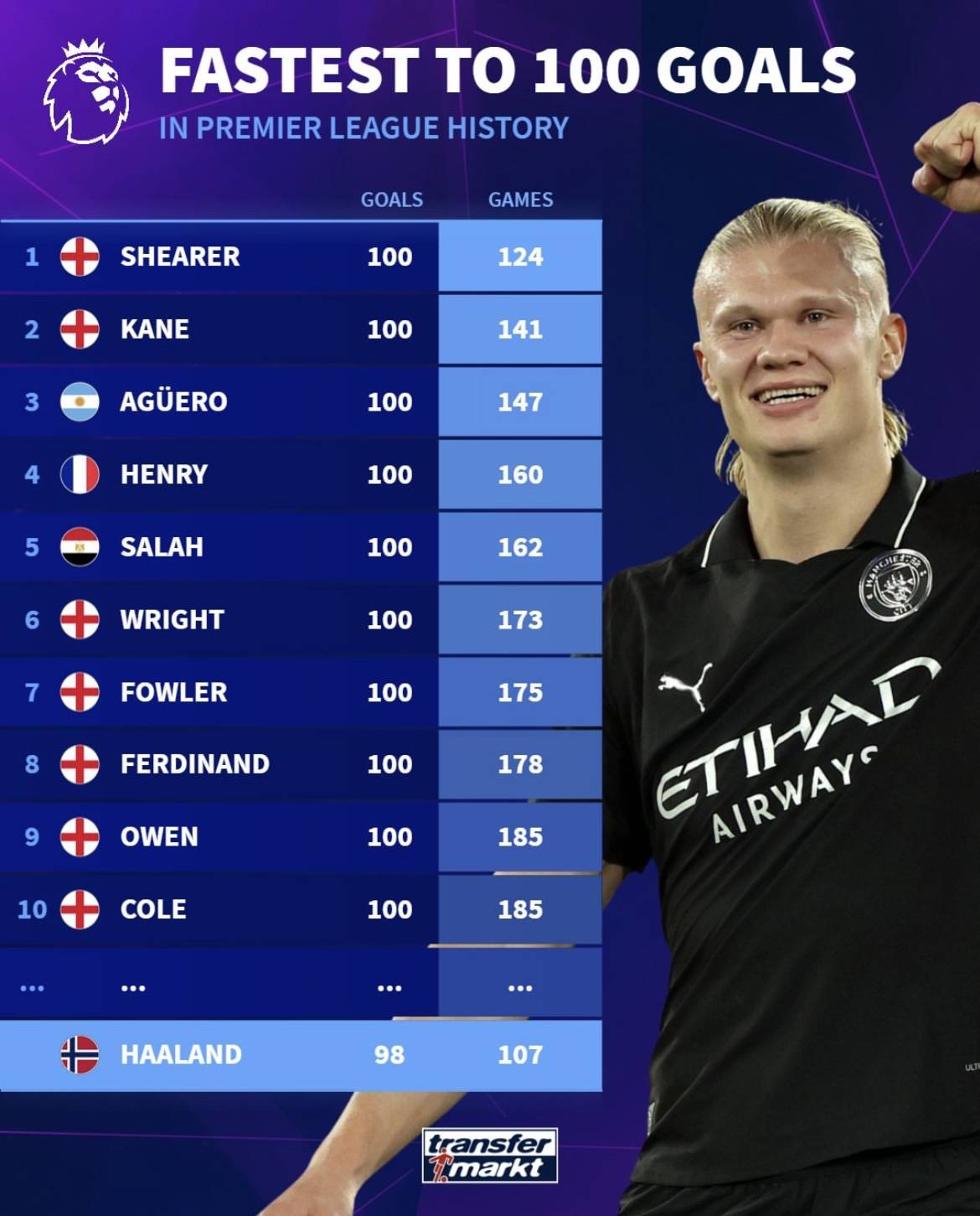 内收群反馈 内收群反馈