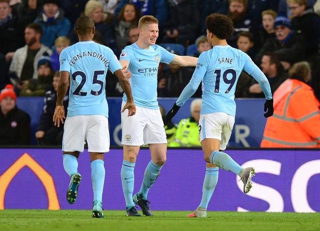 比赛复盘 比赛复盘